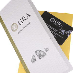 Pulsera riviere de Moissanita